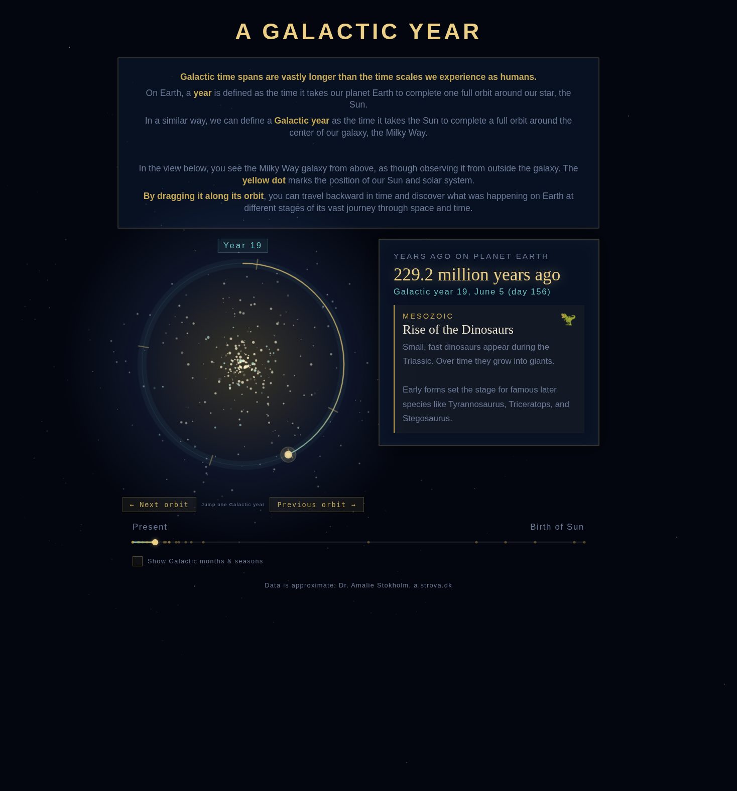 Showcase: What is a Galactic year?